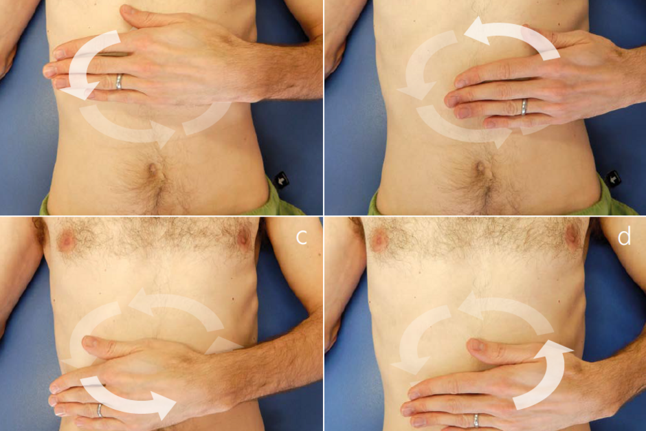 Viscerální (útrobní) masáž