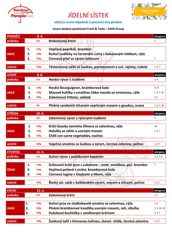 24. týden